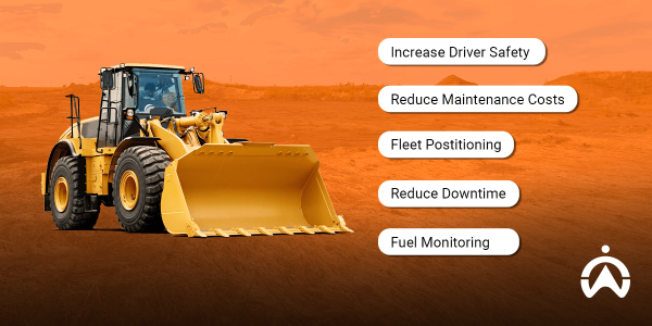 Why Choose Fleet Management Software