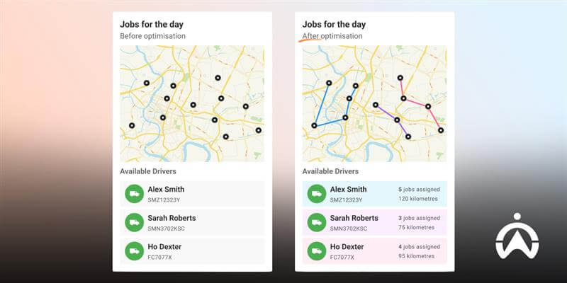 Perbandingan peta penugasan kerja sebelum dan sesudah menerapkan route optimisation untuk efisiensi rute bisnis.