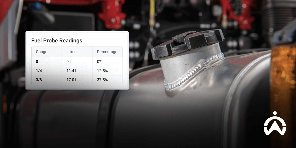 Tabel data sensor bahan bakar pada tangki untuk mencegah pencurian bahan bakar di armada truk.