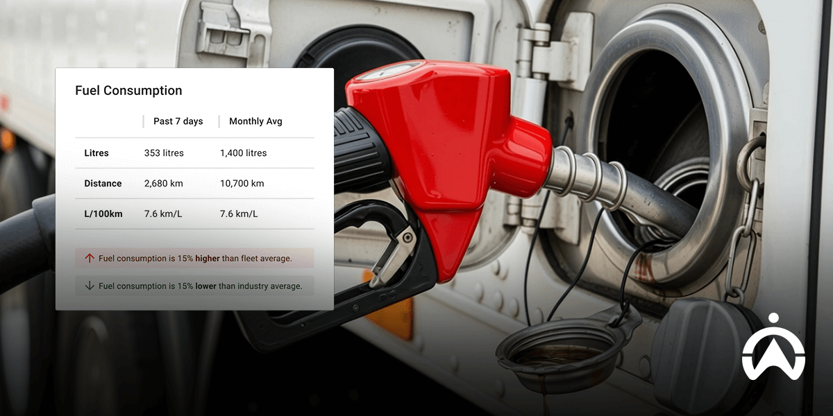 Data konsumsi bahan bakar pada fleet management system terbaik yang menampilkan efisiensi berkendara dan ikon nosel bahan bakar merah.